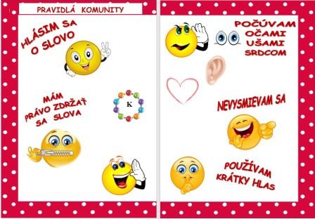 Plagát - PRAVIDLÁ KOMUNITY