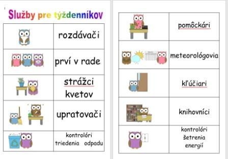Plagát pre dvojice týždenníkov a ich služby